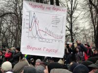 Ненормальное распределение